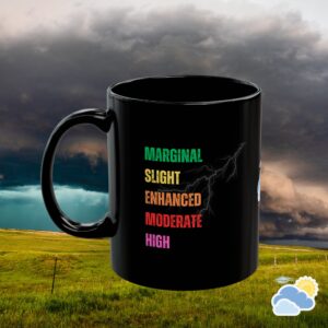 SPC Convective Outlook Scale Mug