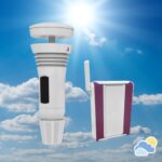 Tempest Weather System