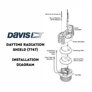 Davis Daytime Fan Aspirated Radiation Shield Kit (7747) Installation Diagram