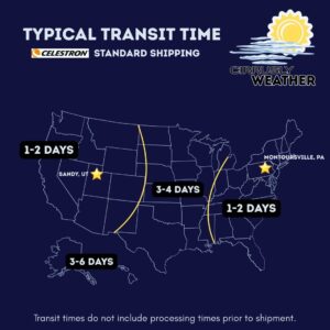 Celestron typical transit times