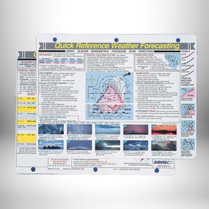 Davis Quick Reference Weather Forecasting Card
