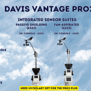 Davis Vantage Pro2 options