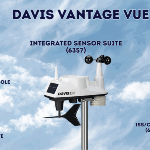 Build Your Own Vantage Vue Bundle - Image 2
