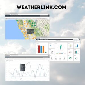WeatherLink.com example screens