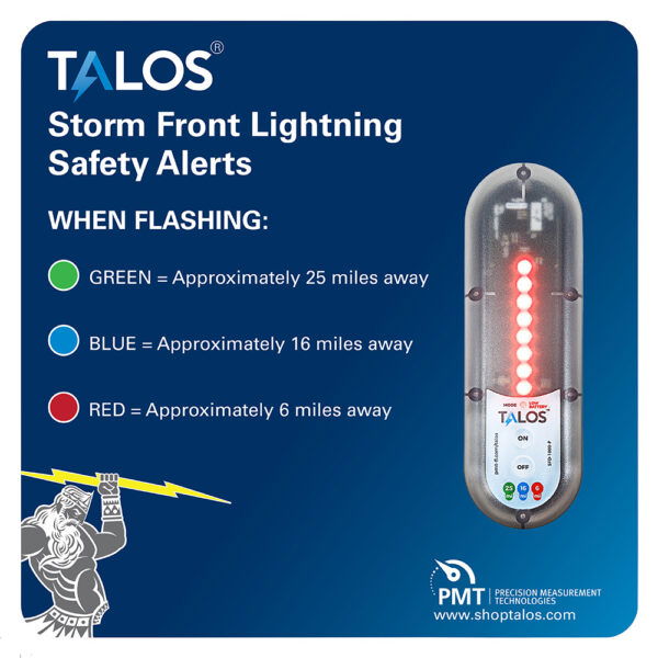 TALOS Standard Lightning Detector Safety Information Sign - Image 3