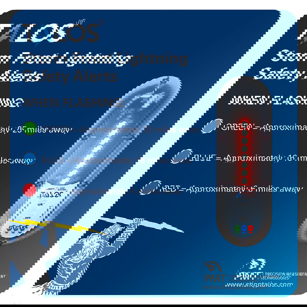 TALOS Standard Lightning Detector Safety Information Sign - Image 3