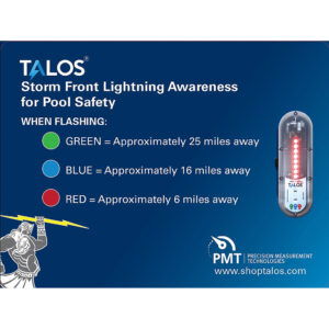 TALOS Standard Lightning Detector Safety Information Sign - Image 2