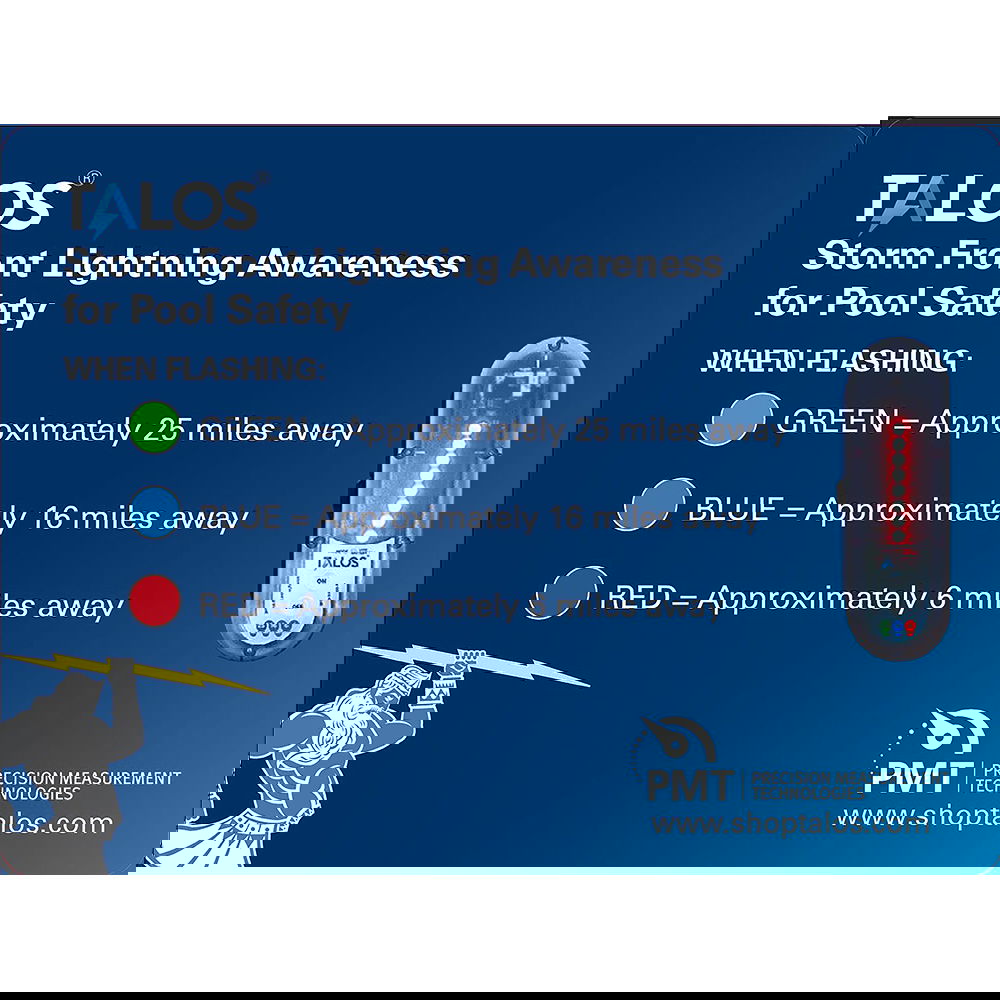 TALOS Standard Lightning Detector Safety Information Sign - Image 2