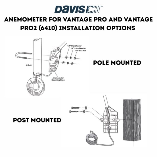 Davis Anemometer for Vantage Pro and Vantage Pro2 (6410) Installation Options