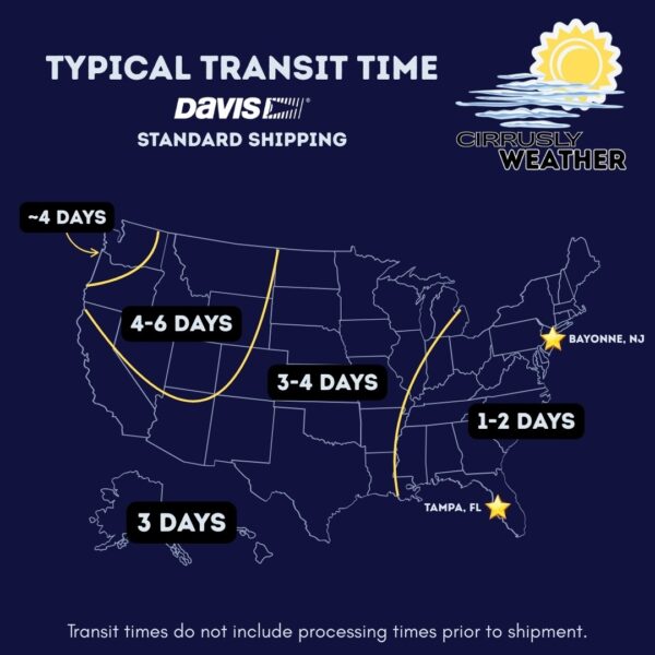 Davis Shipping Transit Times