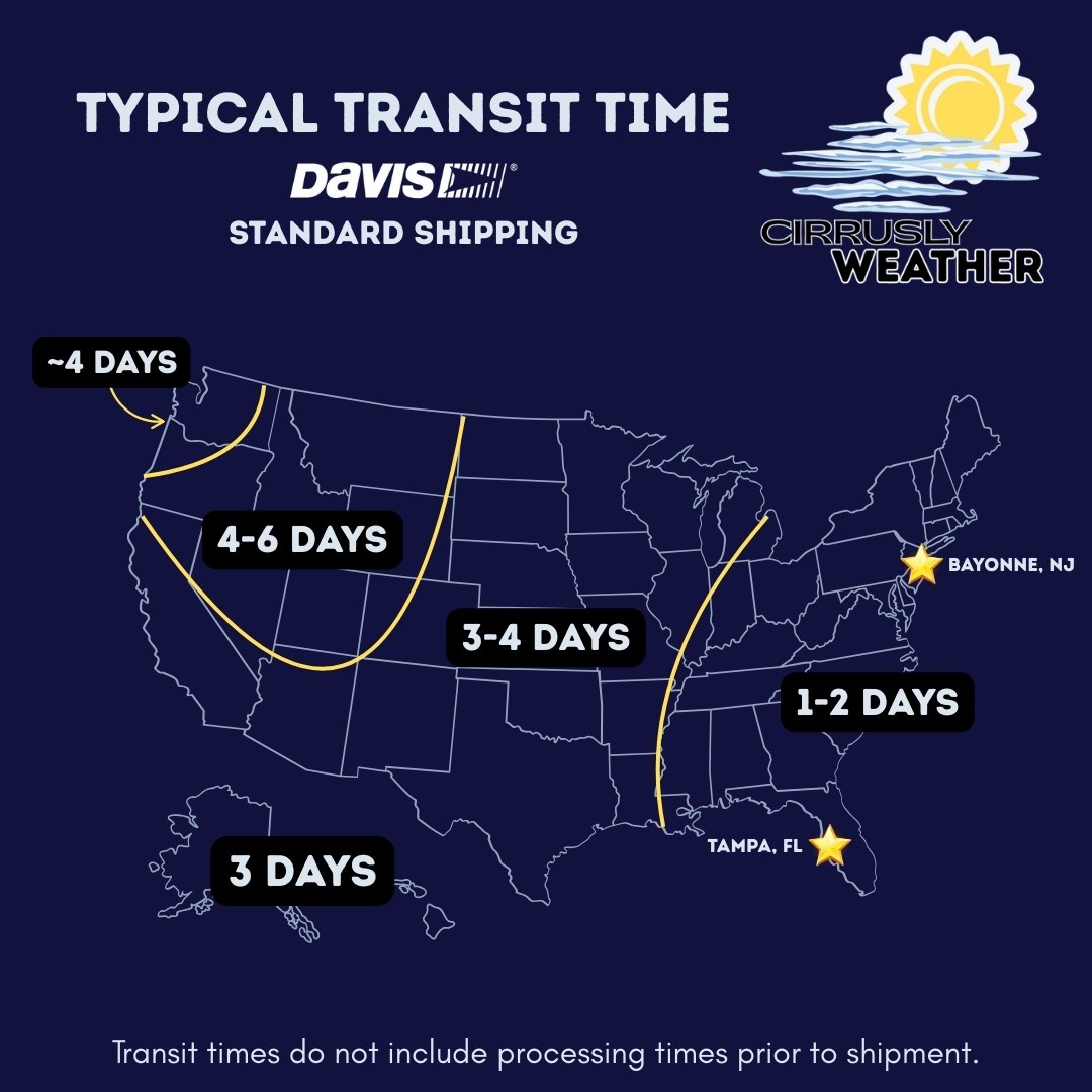 Davis Shipping Transit Times