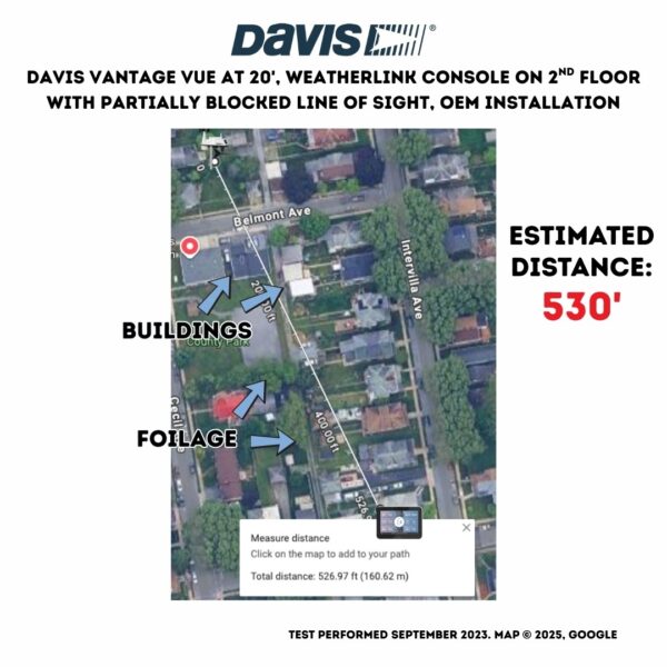 Davis Vantage Vue with WeatherLink Console (6242) - Image 9